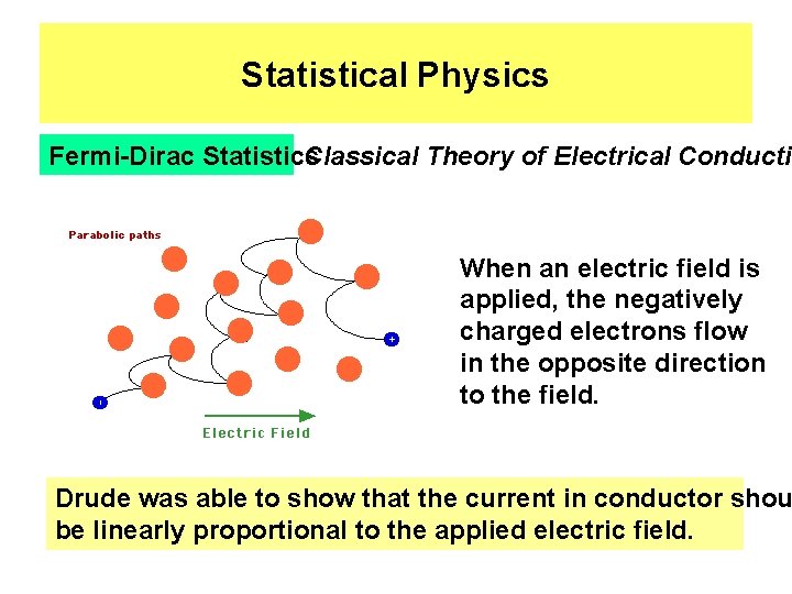 Statistical Physics Fermi-Dirac Statistics Classical Theory of Electrical Conducti When an electric field is