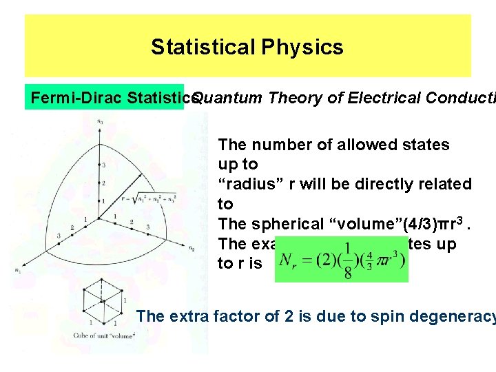 Statistical Physics Fermi-Dirac Statistics Quantum Theory of Electrical Conducti The number of allowed states