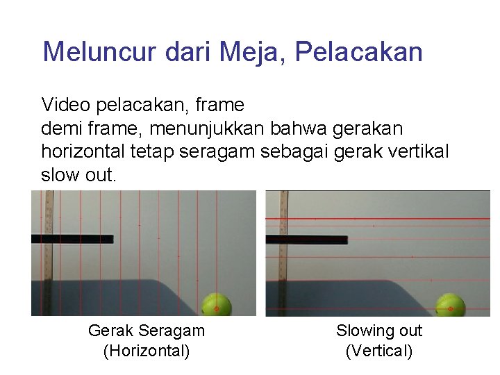 Meluncur dari Meja, Pelacakan Video pelacakan, frame demi frame, menunjukkan bahwa gerakan horizontal tetap