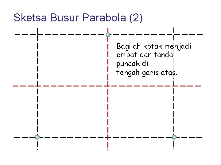 Sketsa Busur Parabola (2) Bagilah kotak menjadi empat dan tandai puncak di tengah garis