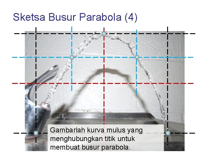 Sketsa Busur Parabola (4) Gambarlah kurva mulus yang menghubungkan titik untuk membuat busur parabola.