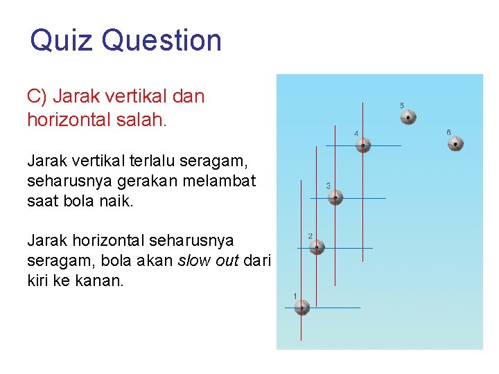 Quiz Question C) Jarak vertikal dan horizontal salah. Jarak vertikal terlalu seragam, seharusnya gerakan