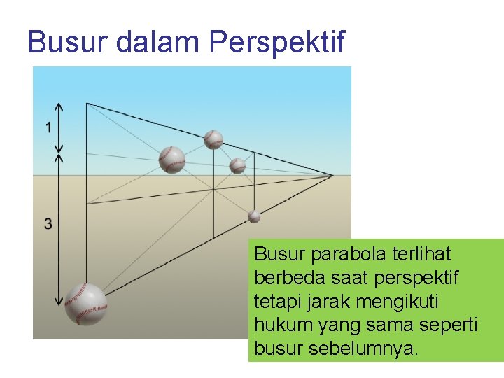 Busur dalam Perspektif Busur parabola terlihat berbeda saat perspektif tetapi jarak mengikuti hukum yang