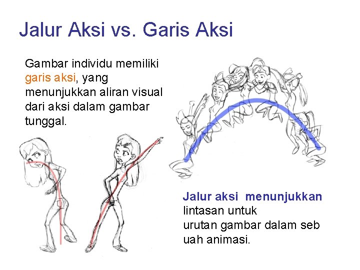 Jalur Aksi vs. Garis Aksi Gambar individu memiliki garis aksi, yang menunjukkan aliran visual