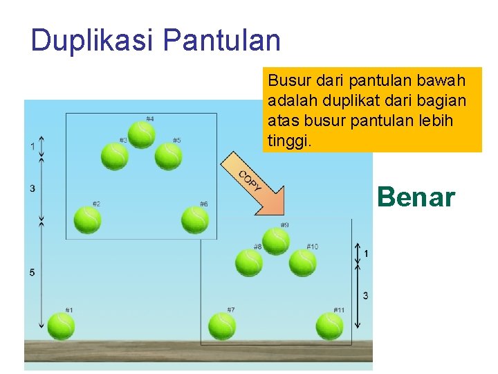 Duplikasi Pantulan Busur dari pantulan bawah adalah duplikat dari bagian atas busur pantulan lebih