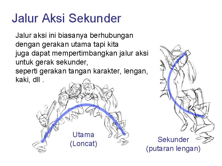 Jalur Aksi Sekunder Jalur aksi ini biasanya berhubungan dengan gerakan utama tapi kita juga