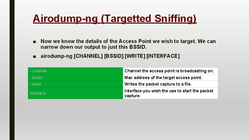 Airodump-ng (Targetted Sniffing) ■ Now we know the details of the Access Point we
