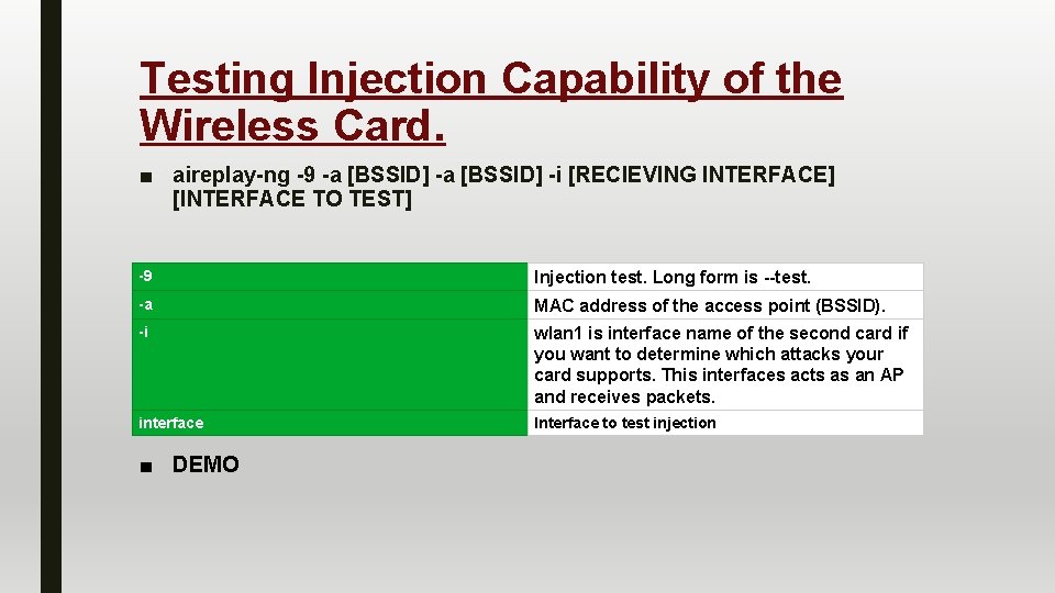 Testing Injection Capability of the Wireless Card. ■ aireplay-ng -9 -a [BSSID] -i [RECIEVING