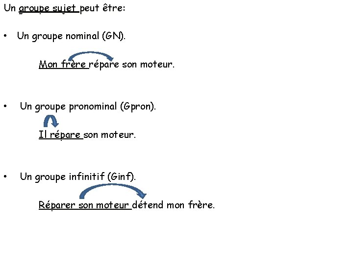 Un groupe sujet peut être: • Un groupe nominal (GN). Mon frère répare son