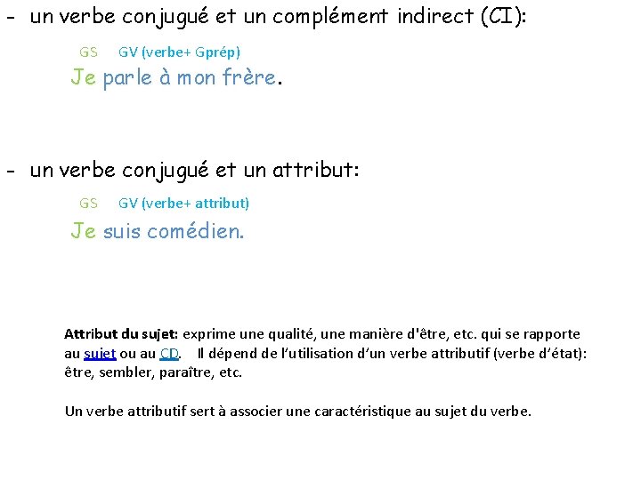 - un verbe conjugué et un complément indirect (CI): GS GV (verbe+ Gprép) Je