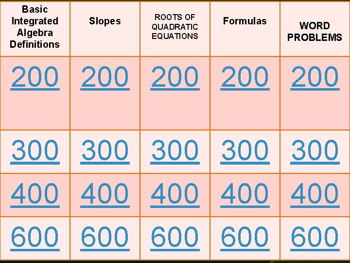 Basic Integrated Algebra Definitions Slopes ROOTS OF QUADRATIC EQUATIONS Formulas WORD PROBLEMS 200 200