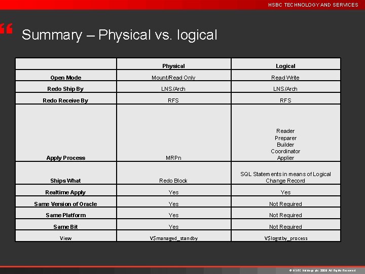 HSBC TECHNOLOGY AND SERVICES } Summary – Physical vs. logical Physical Logical Open Mode