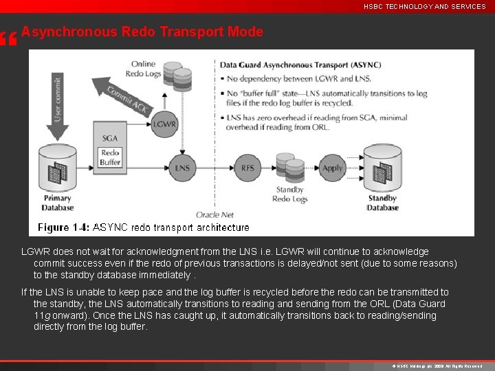 } HSBC TECHNOLOGY AND SERVICES Asynchronous Redo Transport Mode LGWR does not wait for