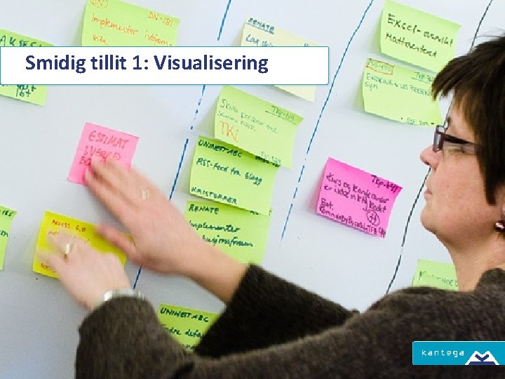 Smidig tillit 1: Visualisering 