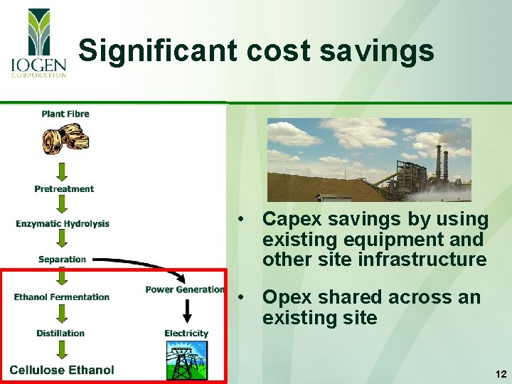 Significant cost savings • Capex savings by using existing equipment and other site infrastructure