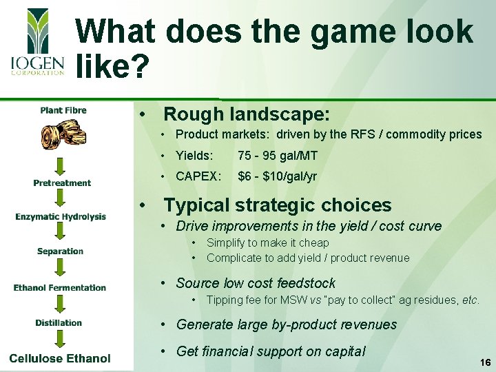 What does the game look like? • Rough landscape: • Product markets: driven by