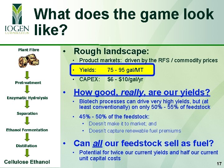 What does the game look like? • Rough landscape: • Product markets: driven by