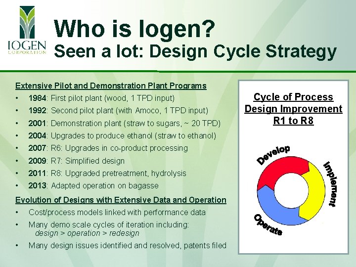 Who is Iogen? Seen a lot: Design Cycle Strategy Extensive Pilot and Demonstration Plant