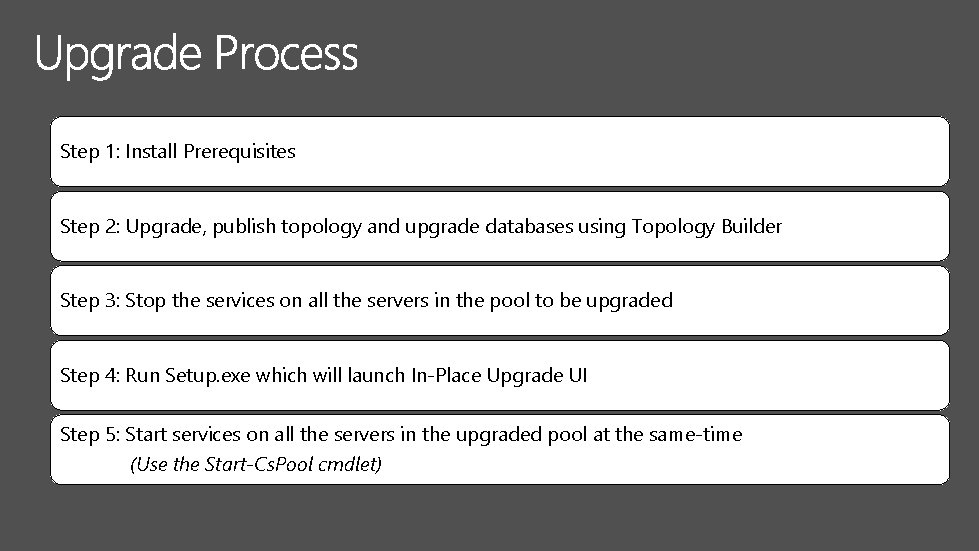 Step 1: Install Prerequisites Step 2: Upgrade, publish topology and upgrade databases using Topology