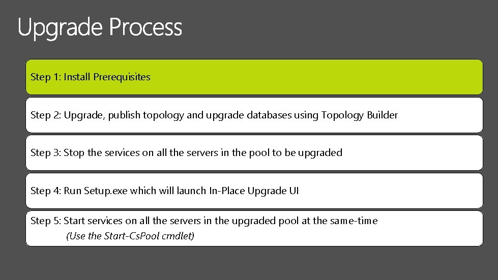 Step 1: Install Prerequisites Step 2: Upgrade, publish topology and upgrade databases using Topology