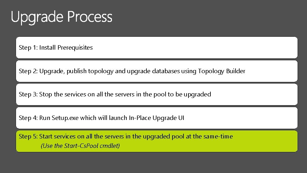 Step 1: Install Prerequisites Step 2: Upgrade, publish topology and upgrade databases using Topology