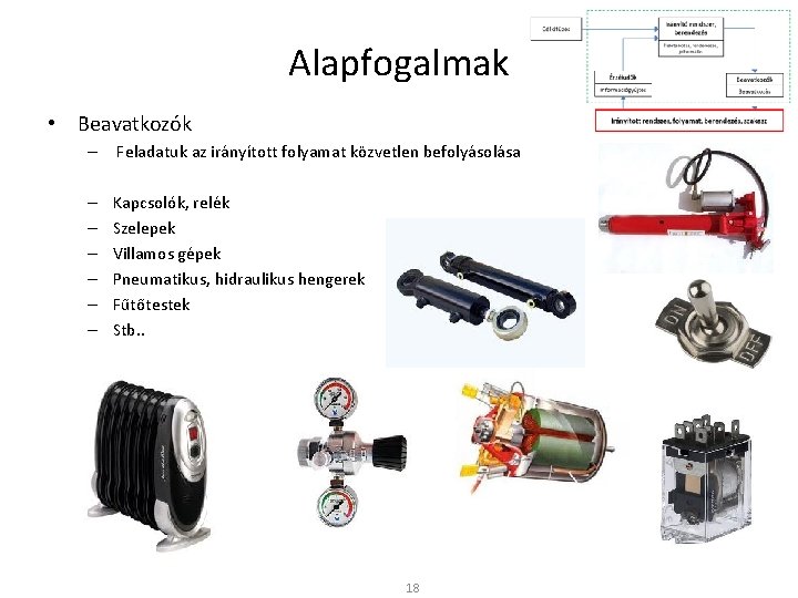 Alapfogalmak • Beavatkozók – Feladatuk az irányított folyamat közvetlen befolyásolása – – – Kapcsolók,