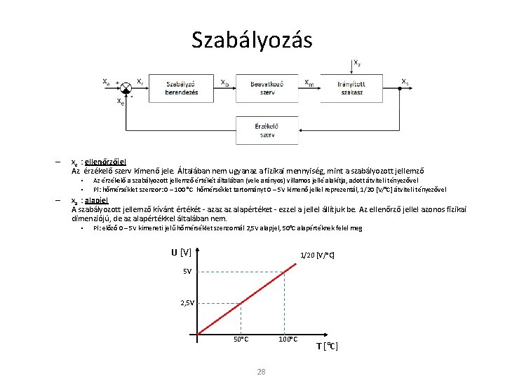 Szabályozás – xe : ellenőrzőjel Az érzékelő szerv kimenő jele. Általában nem ugyanaz a