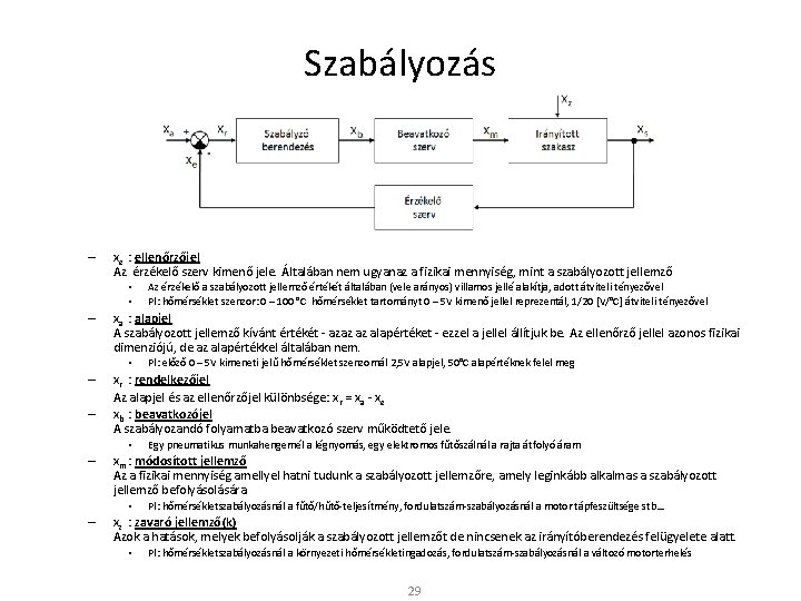 Szabályozás – xe : ellenőrzőjel Az érzékelő szerv kimenő jele. Általában nem ugyanaz a