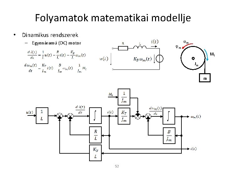 Folyamatok matematikai modellje • Dinamikus rendszerek – Egyenáramú (DC) motor jm wm Mt Jm