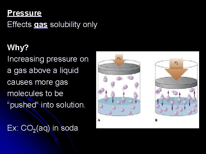 Pressure Effects gas solubility only Why? Increasing pressure on a gas above a liquid