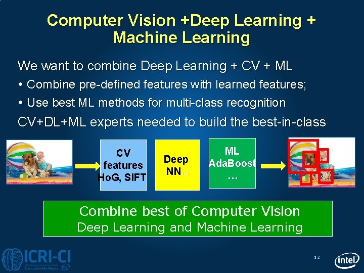 Computer Vision +Deep Learning + Machine Learning We want to combine Deep Learning +