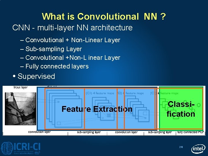 What is Convolutional NN ? CNN - multi-layer NN architecture – Convolutional + Non-Linear