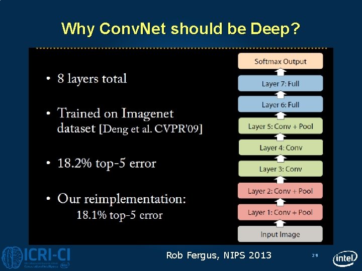 Why Conv. Net should be Deep? Rob Fergus, NIPS 2013 29 