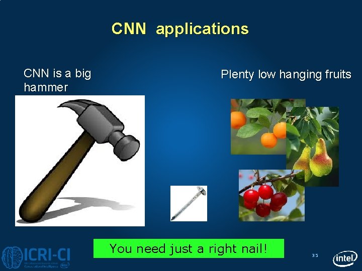 CNN applications CNN is a big hammer Plenty low hanging fruits You need just