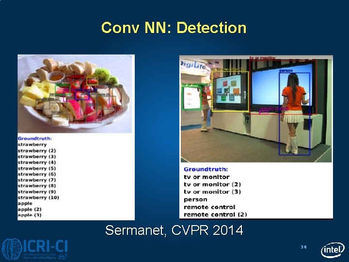 Conv NN: Detection Sermanet, CVPR 2014 36 