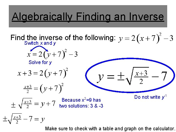 Algebraically Finding an Inverse Find the inverse of the following: Switch x and y