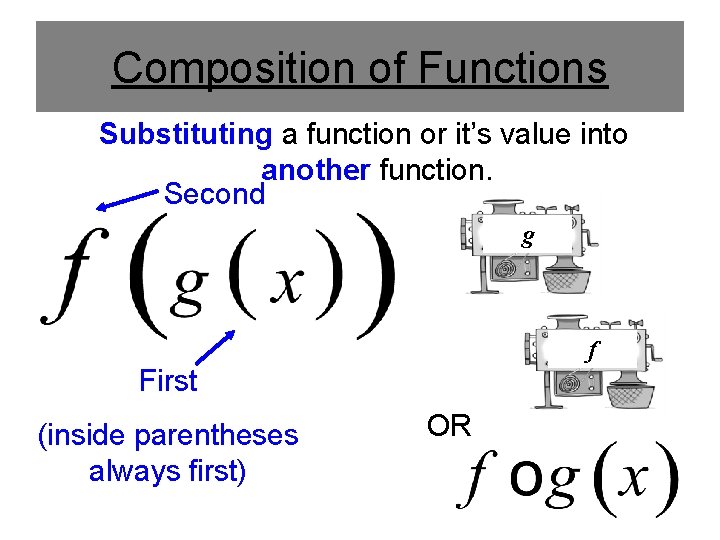 Composition of Functions Substituting a function or it’s value into another function. Second g