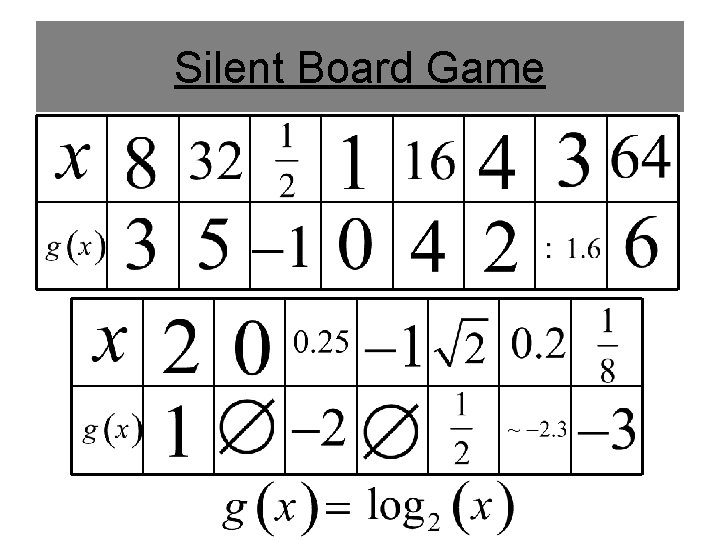 Silent Board Game 