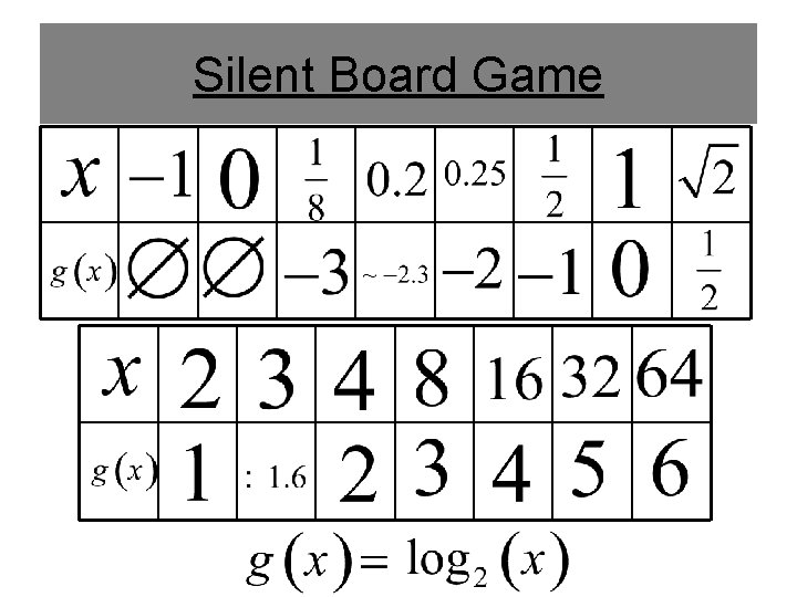Silent Board Game 
