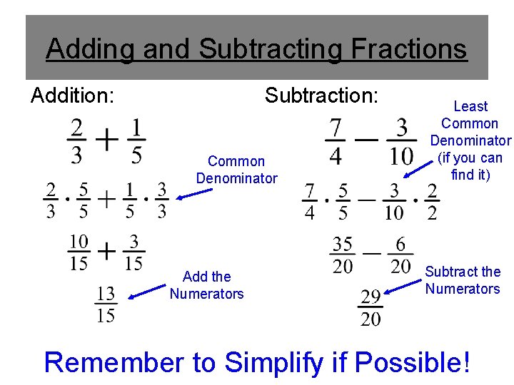 Adding and Subtracting Fractions Subtraction: Addition: Common Denominator Add the Numerators Least Common Denominator