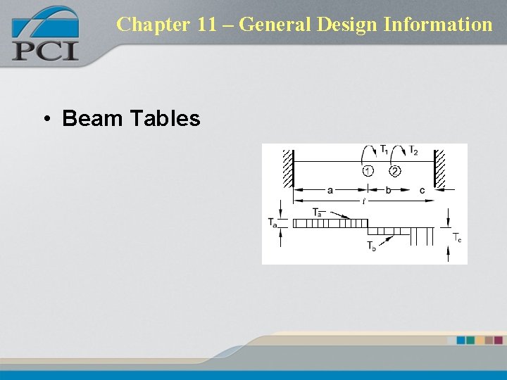 Chapter 11 – General Design Information • Beam Tables 