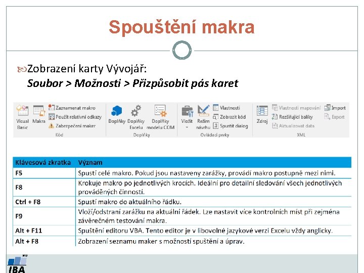 Spouštění makra Zobrazení karty Vývojář: Soubor > Možnosti > Přizpůsobit pás karet 