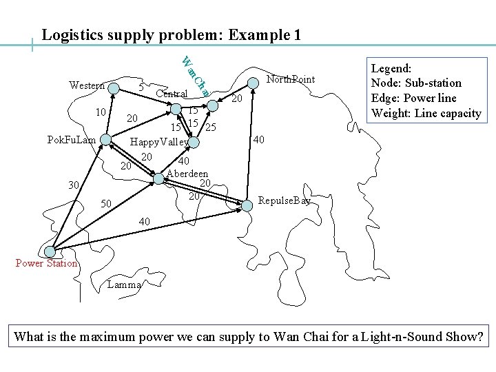 Logistics supply problem: Example 1 5 Pok. Fu. Lam 30 50 Central 15 20
