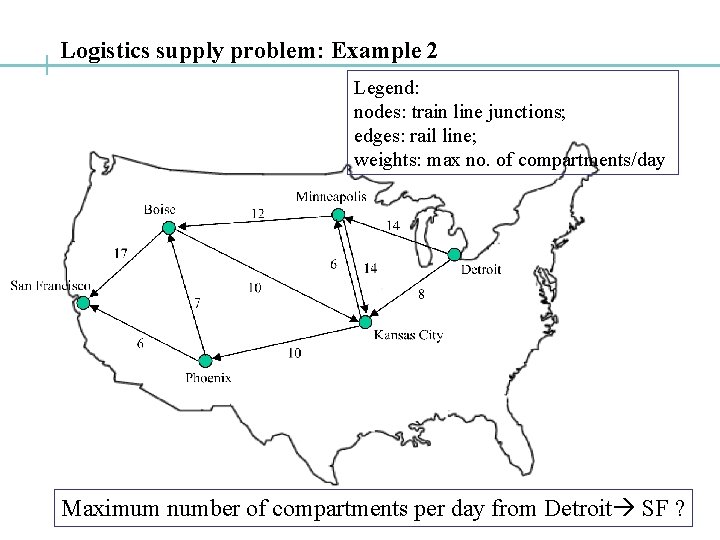 Logistics supply problem: Example 2 Legend: nodes: train line junctions; edges: rail line; weights: