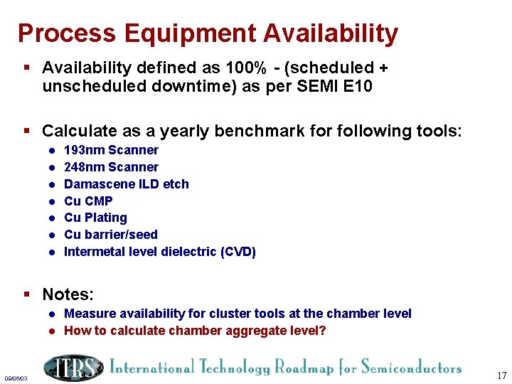 Process Equipment Availability § Availability defined as 100% - (scheduled + unscheduled downtime) as