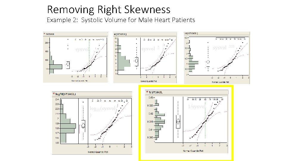 Removing Right Skewness Example 2: Systolic Volume for Male Heart Patients sysvol. 333 sysvol.