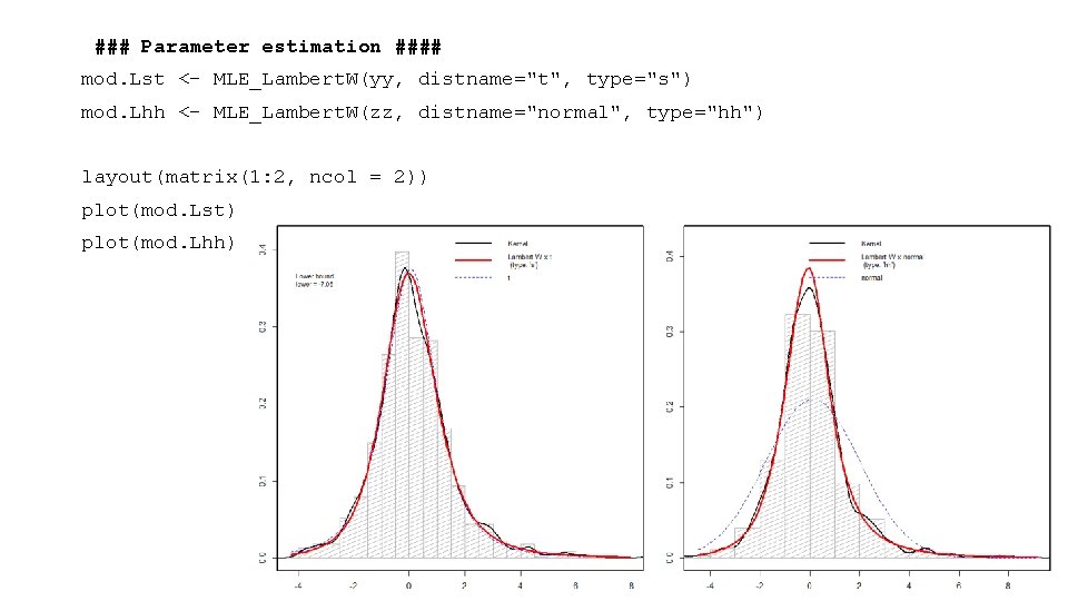 ### Parameter estimation #### mod. Lhh <- MLE_Lambert. W(zz, distname="normal", type="hh") mod. Lst <-