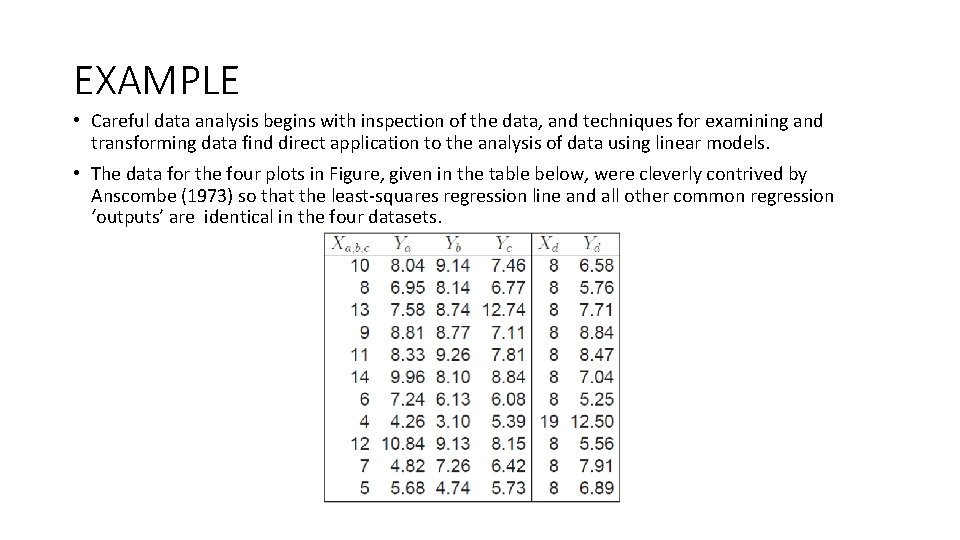 EXAMPLE • Careful data analysis begins with inspection of the data, and techniques for