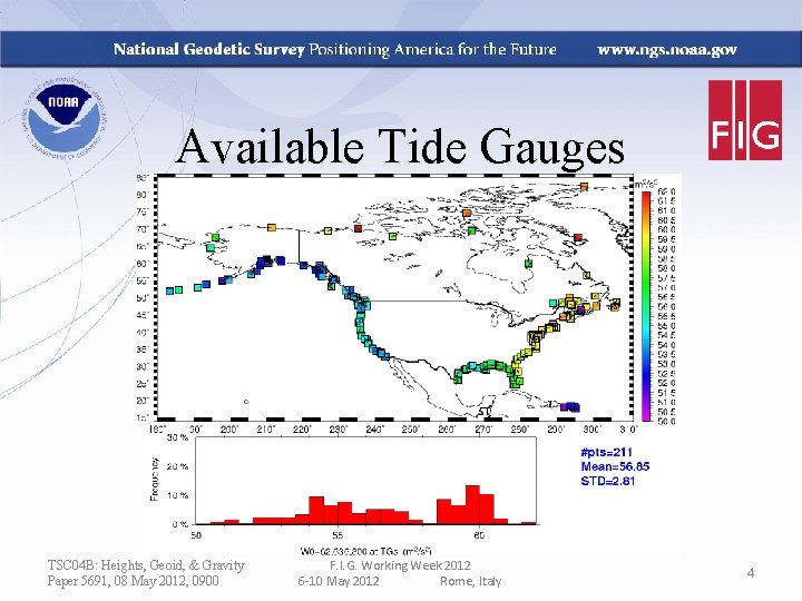 Available Tide Gauges TSC 04 B: Heights, Geoid, & Gravity Paper 5691, 08 May