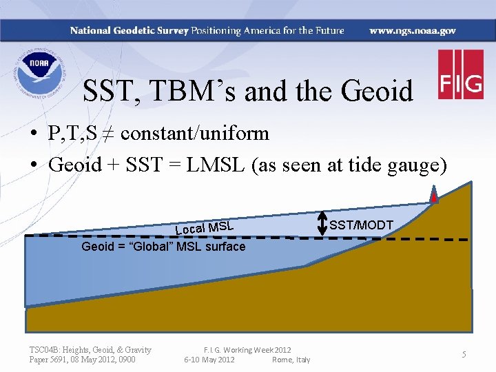SST, TBM’s and the Geoid • P, T, S ≠ constant/uniform • Geoid +